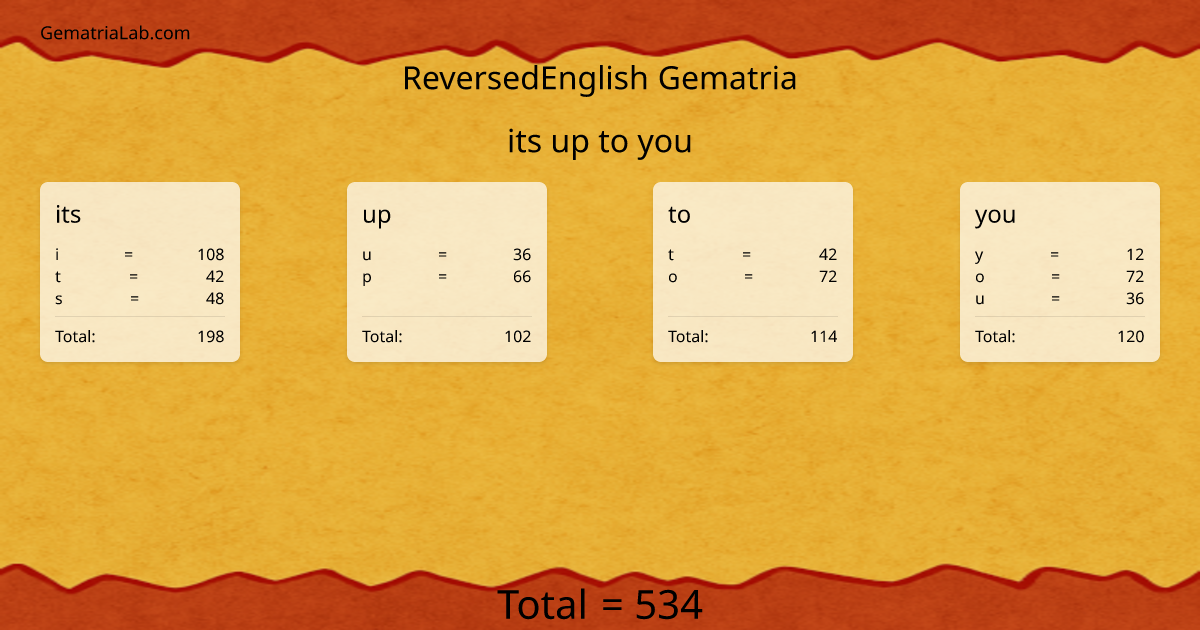 its up to you in reversedEnglish Gematria